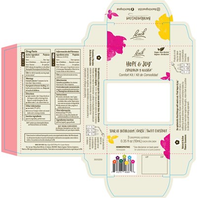 Product Label (Hope And Joy Kit)